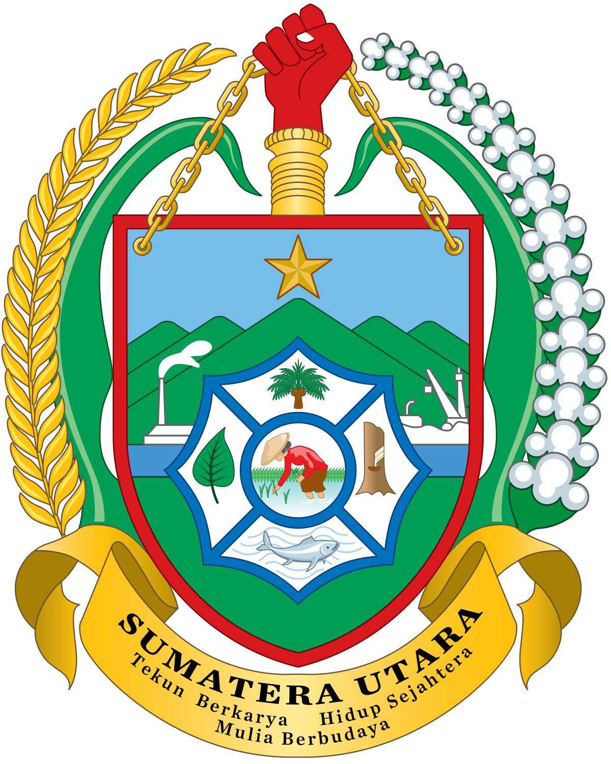 SMAN 13 Medan